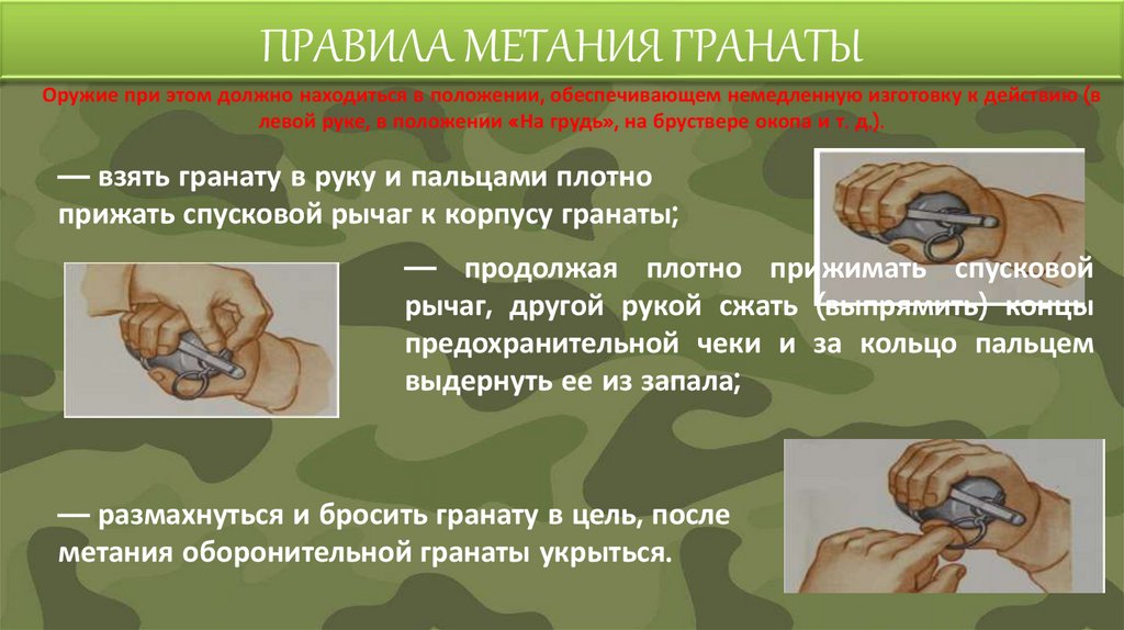 ПРАВИЛА МЕТАНИЯ ГРАНАТЫ