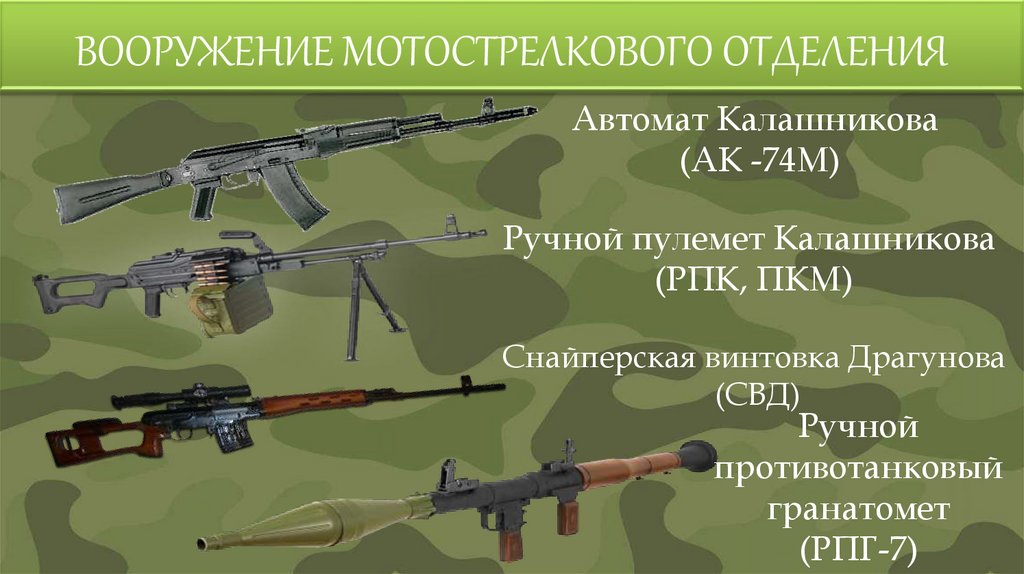 ВООРУЖЕНИЕ МОТОСТРЕЛКОВОГО ОТДЕЛЕНИЯ