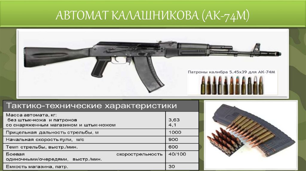 АВТОМАТ КАЛАШНИКОВА (АК-74М)