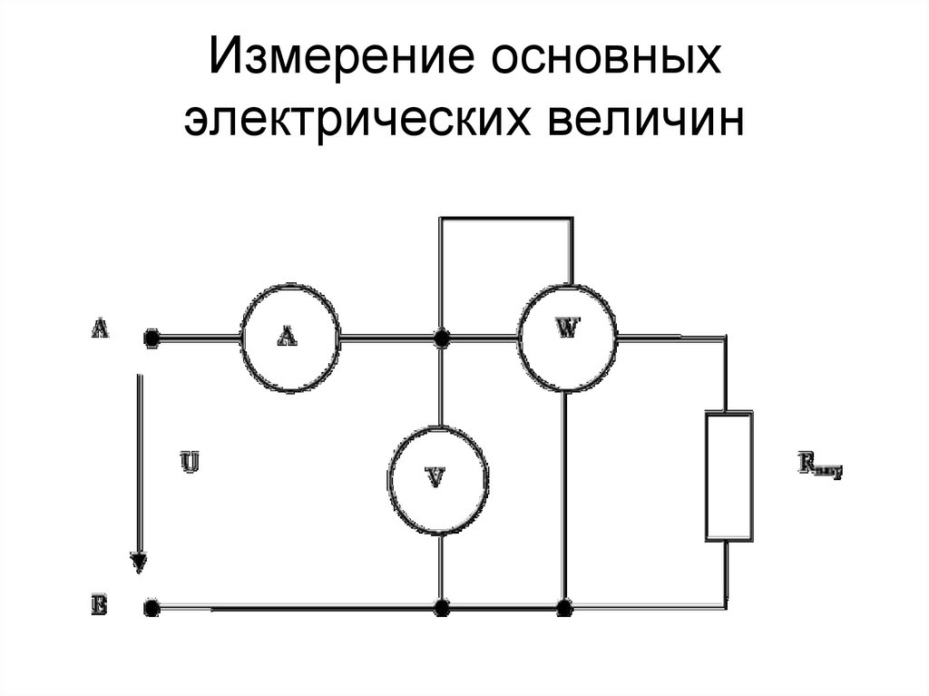 Измерение основных электрических величин