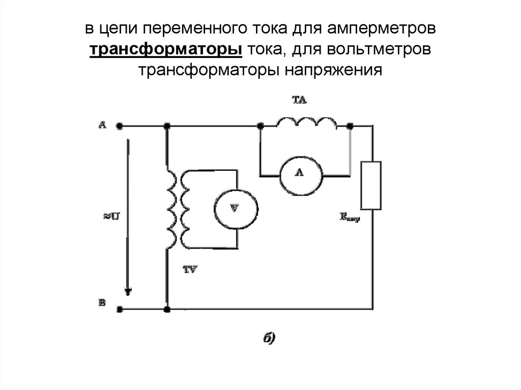 в цепи переменного тока для амперметров трансформаторы тока, для вольтметров трансформаторы напряжения