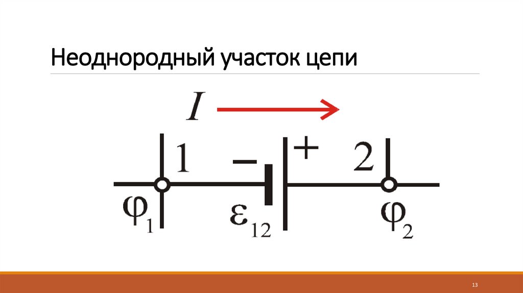Неоднородный участок цепи
