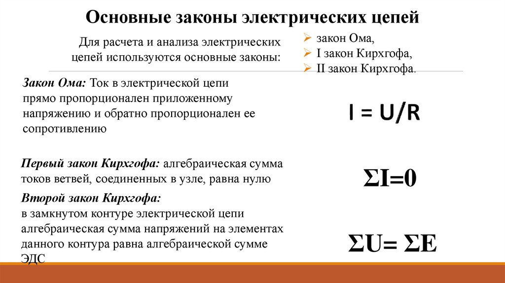 Основные законы электрических цепей