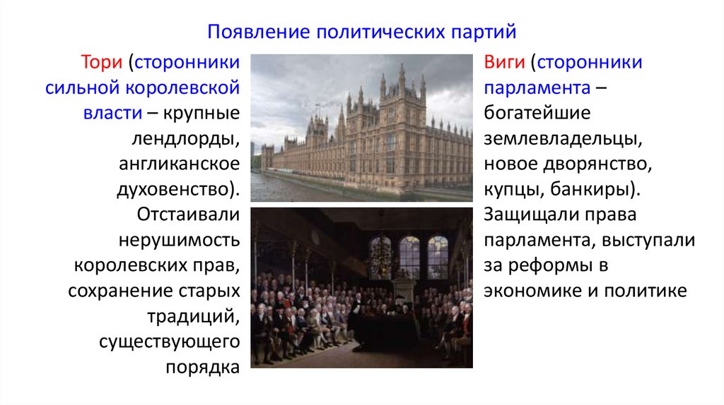 Появление политических партий