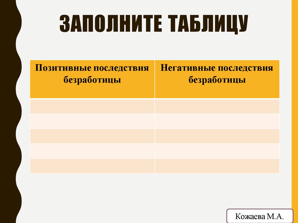 ЗАПОЛНИТЕ ТАБЛИЦУ