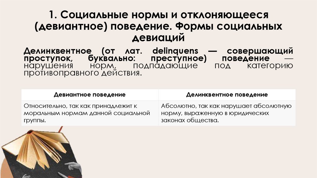1. Социальные нормы и отклоняющееся (девиантное) поведение. Формы социальных девиаций