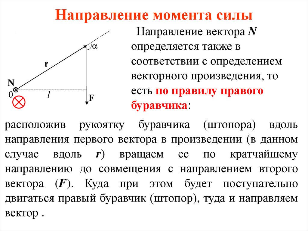 Направление момента силы
