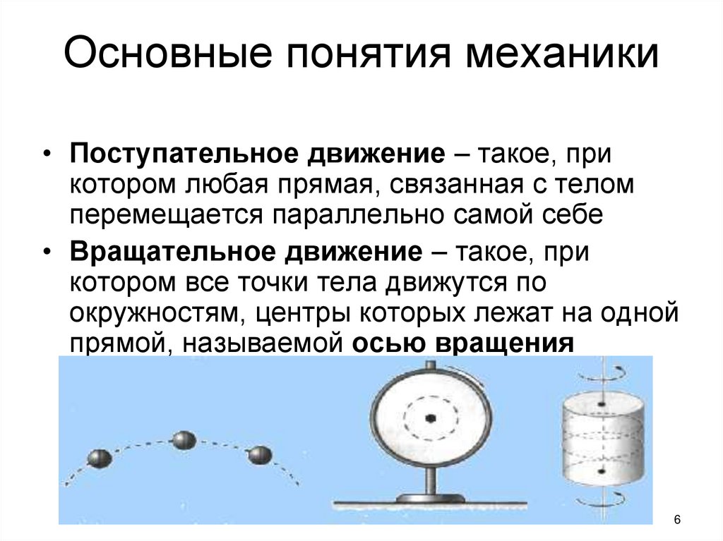 Основные понятия механики
