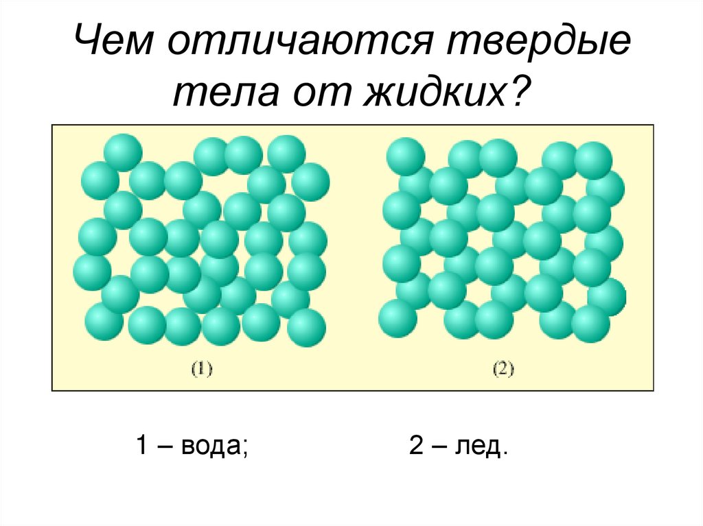 Чем отличаются твердые тела от жидких?