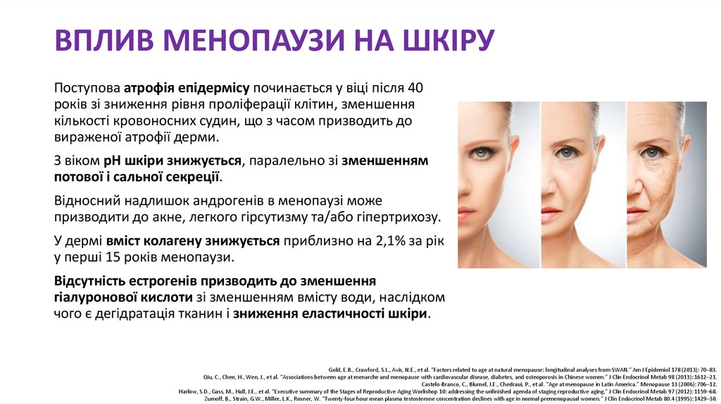 ВПЛИВ МЕНОПАУЗИ НА ШКІРУ
