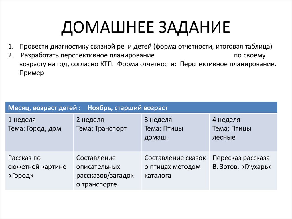 ДОМАШНЕЕ ЗАДАНИЕ