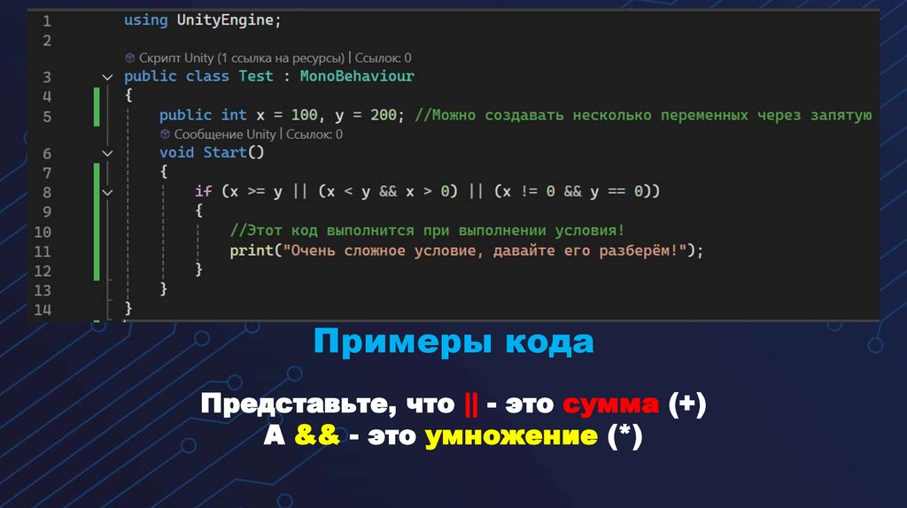 Примеры кода