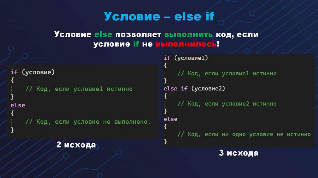 Условие – else if