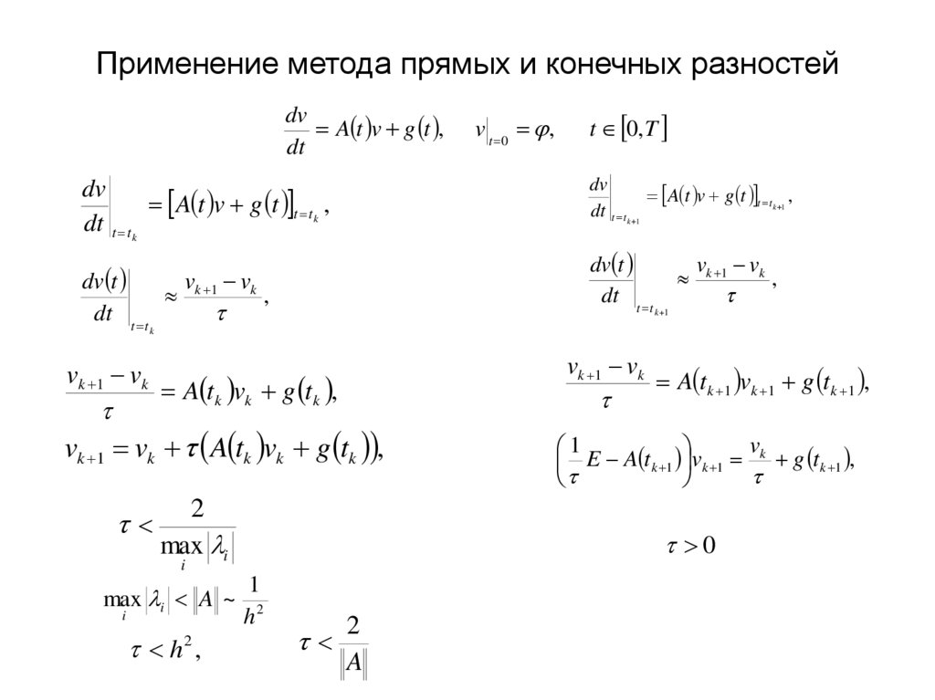 Применение метода прямых и конечных разностей