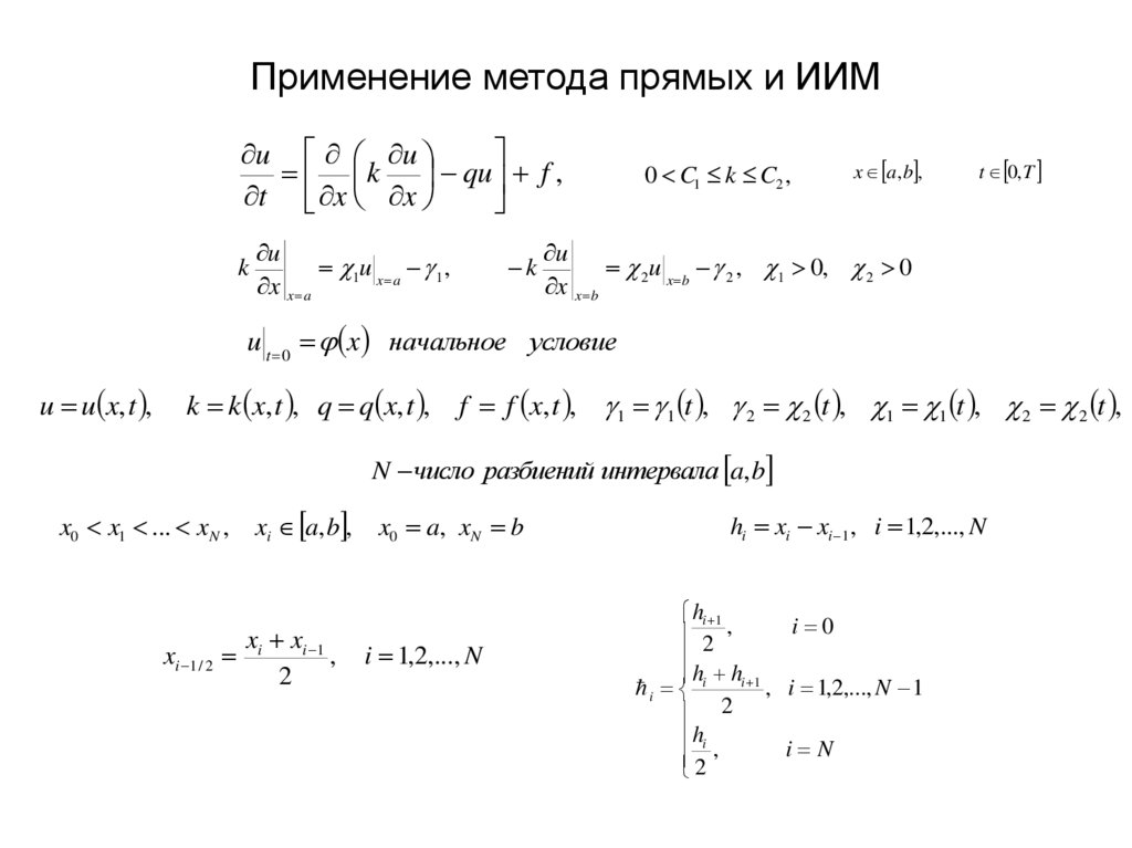 Применение метода прямых и ИИМ