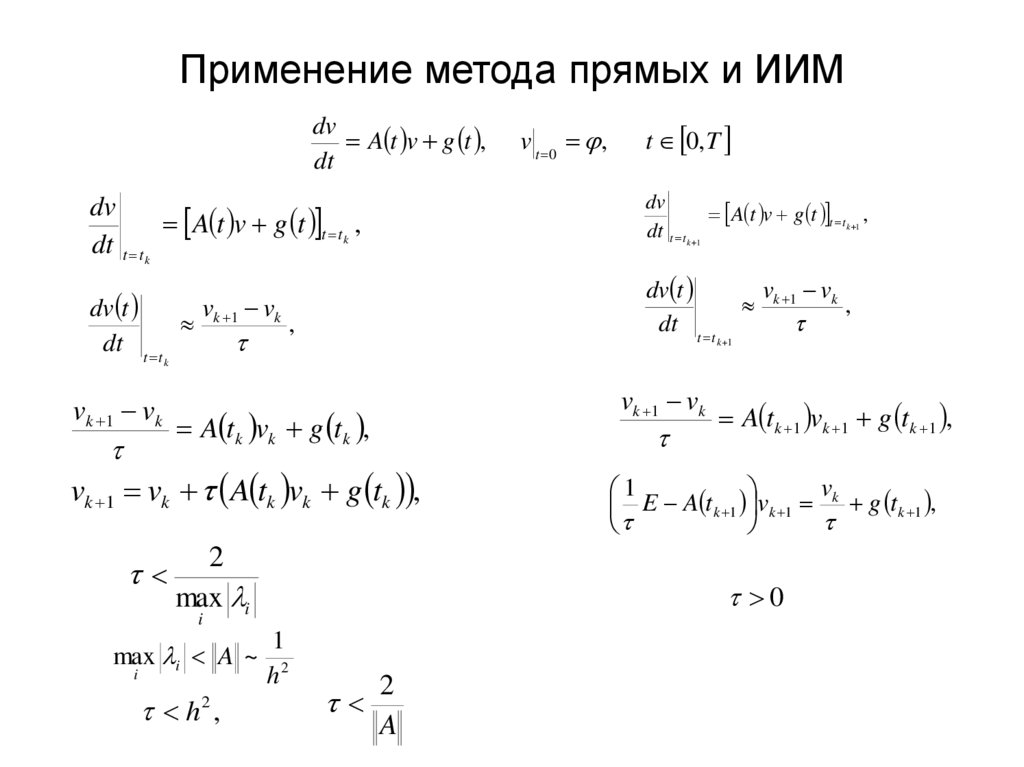 Применение метода прямых и ИИМ