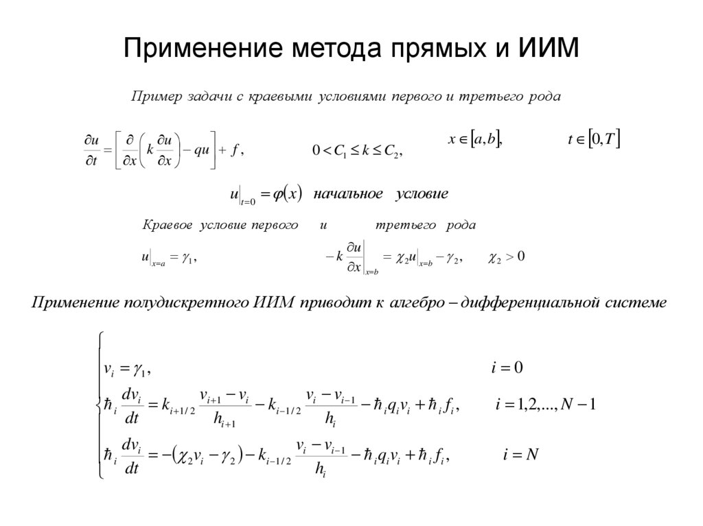 Применение метода прямых и ИИМ