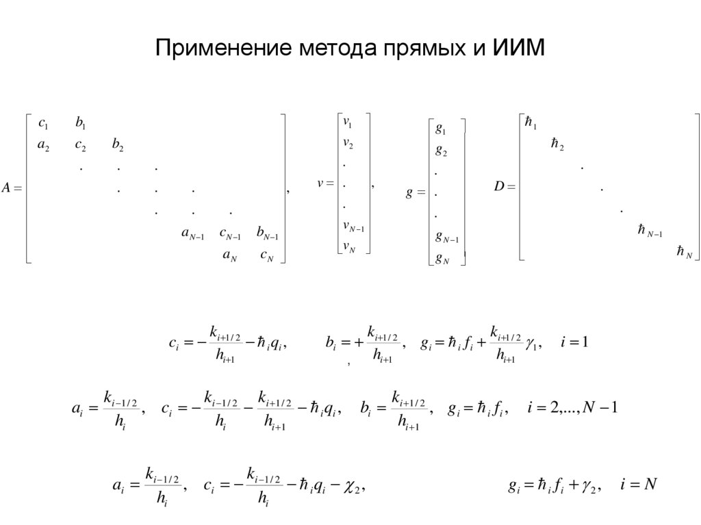 Применение метода прямых и ИИМ