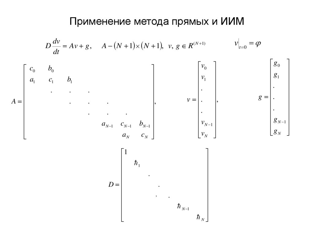 Применение метода прямых и ИИМ