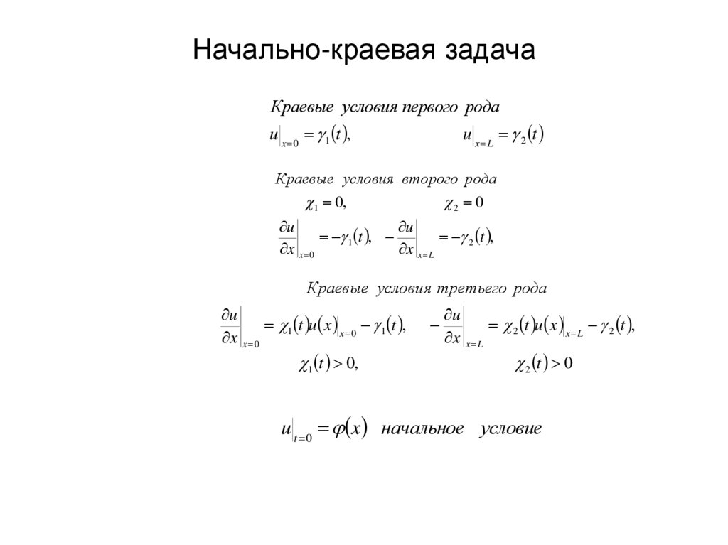 Начально-краевая задача