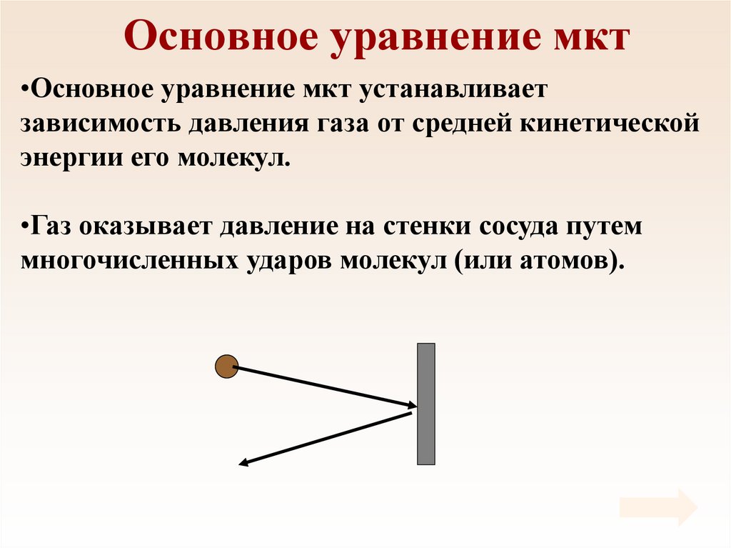 Основное уравнение мкт