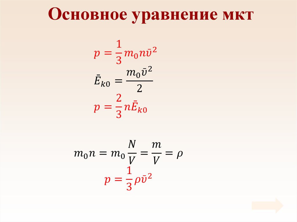 Основное уравнение мкт