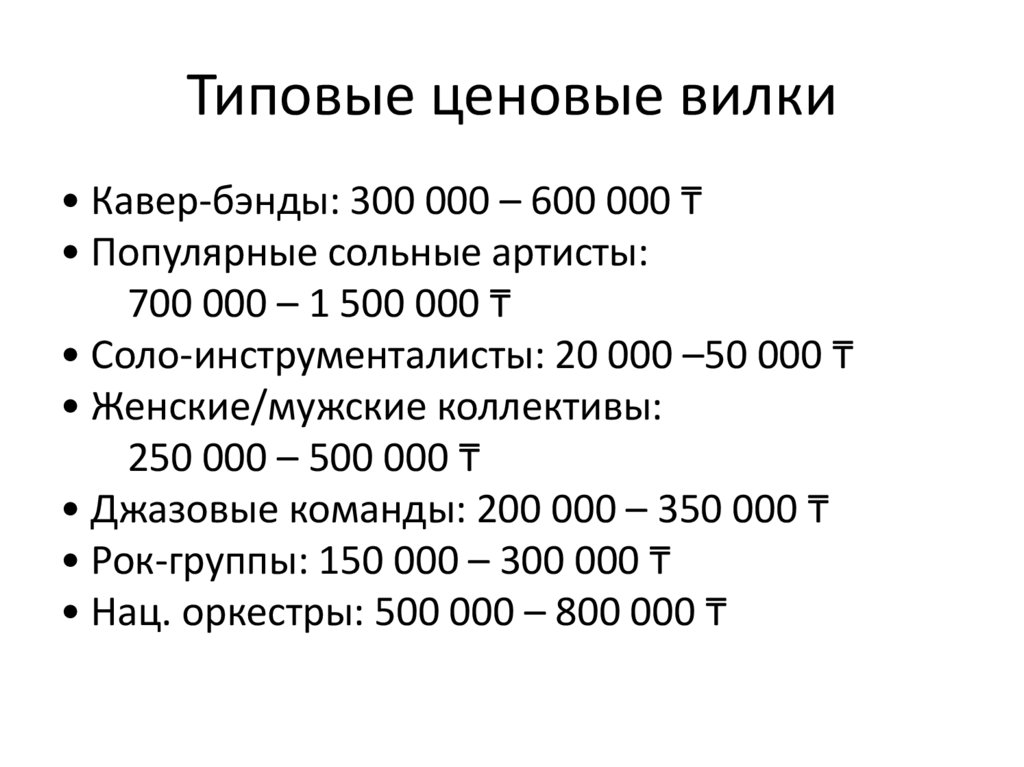 Типовые ценовые вилки