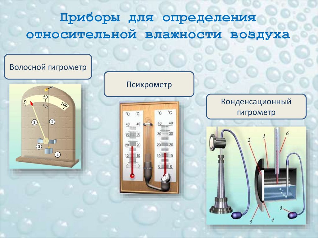 Приборы для определения относительной влажности воздуха