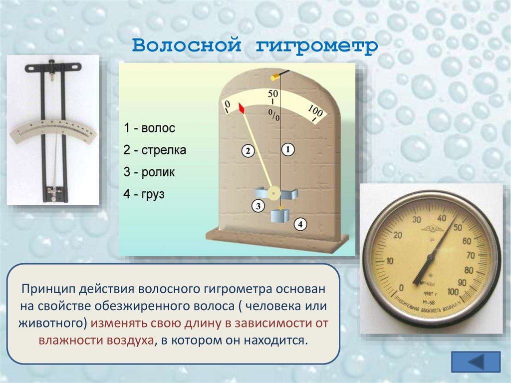 Волосной гигрометр