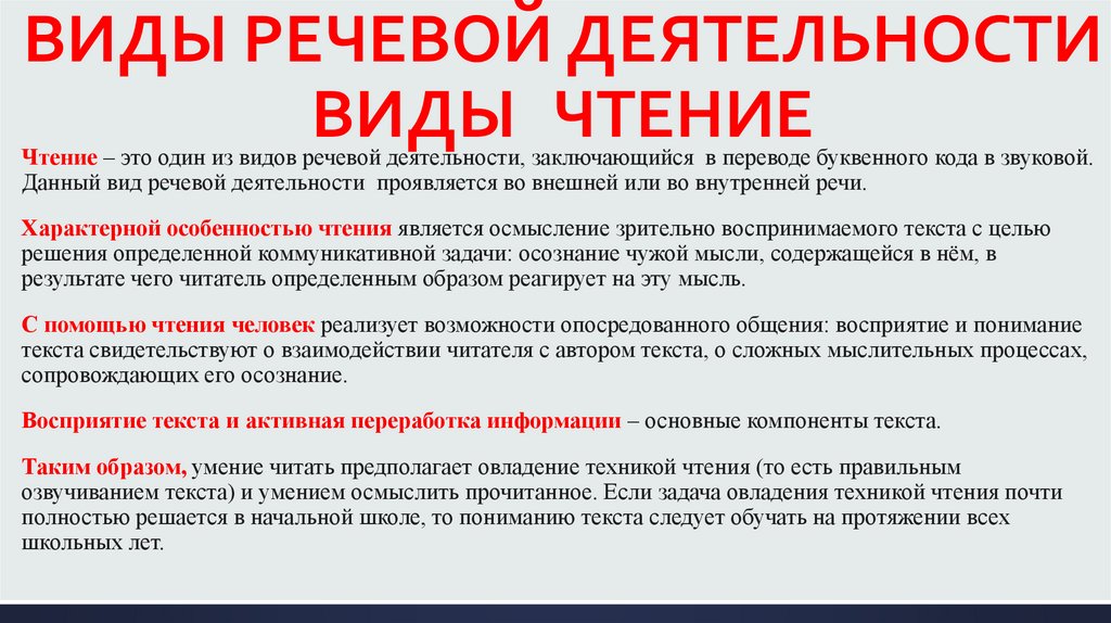 ВИДЫ РЕЧЕВОЙ ДЕЯТЕЛЬНОСТИ ВИДЫ ЧТЕНИЕ