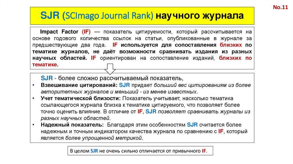 SJR (SCImago Journal Rank) научного журнала