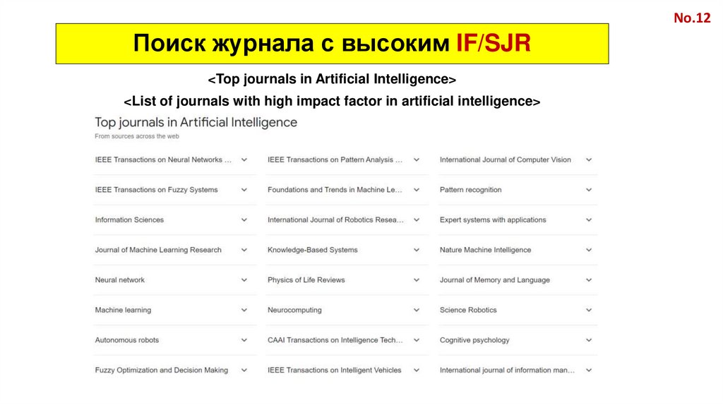 Поиск журнала с высоким IF/SJR