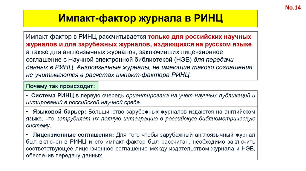 Импакт-фактор журнала в РИНЦ