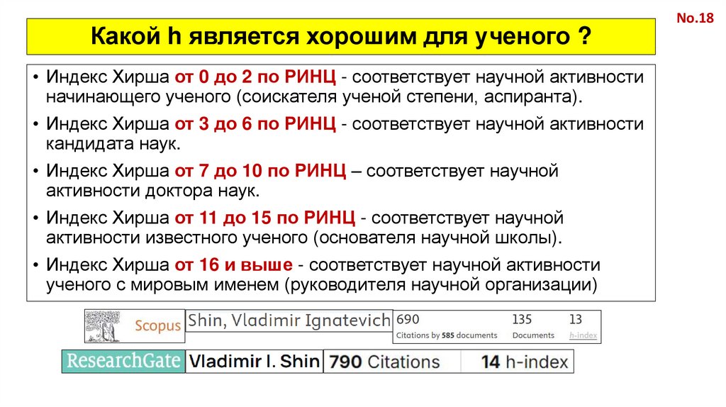 Какой h является хорошим для ученого ?