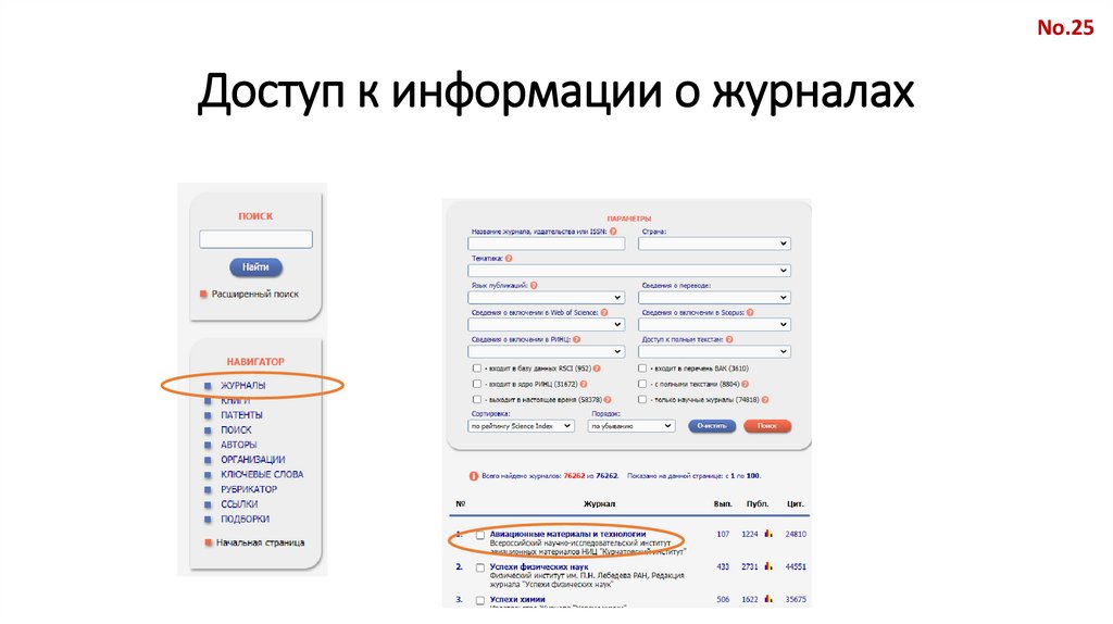 Доступ к информации о журналах