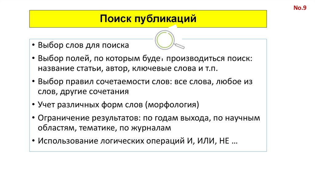 Поиск публикаций