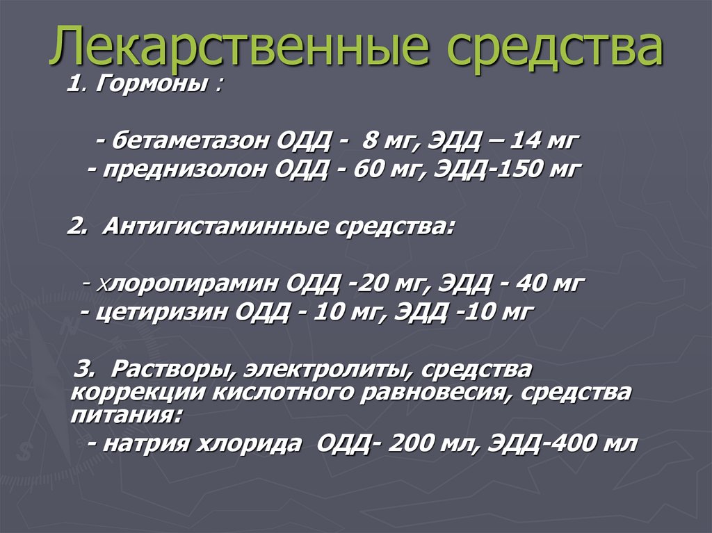 Лекарственные средства