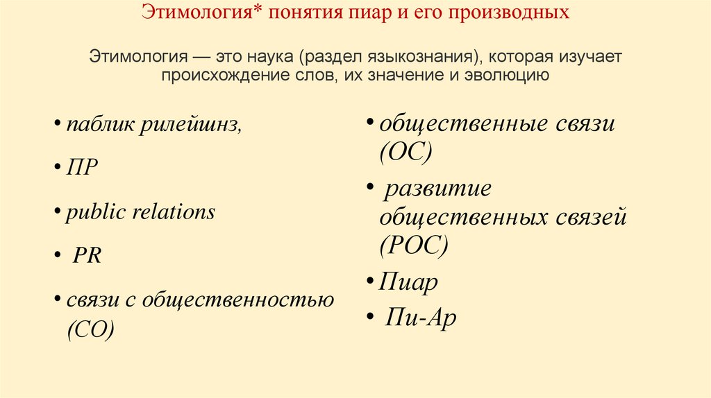 Этимология* понятия пиар и его производных Этимология — это наука (раздел языкознания), которая изучает происхождение слов, их