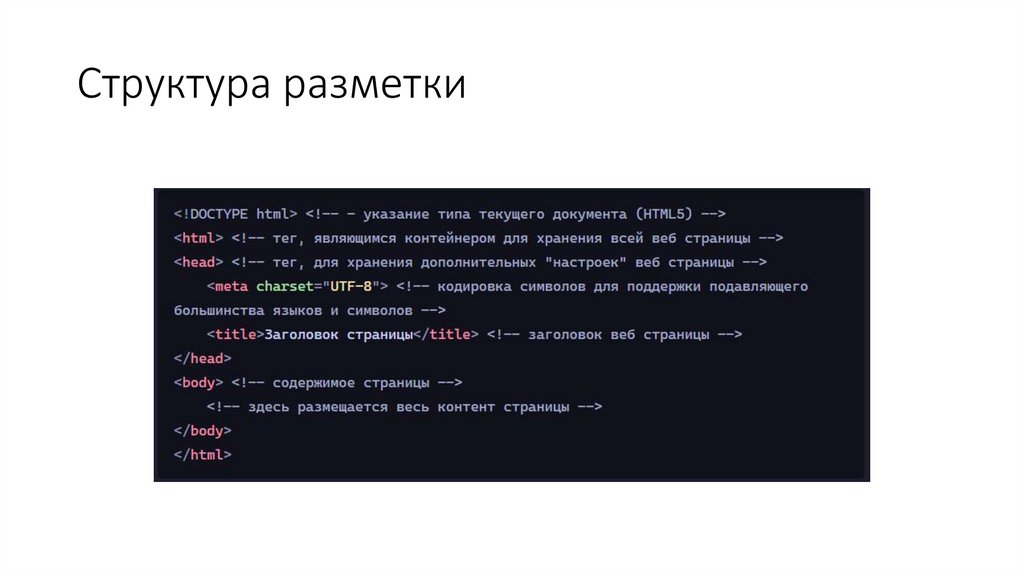 Структура разметки