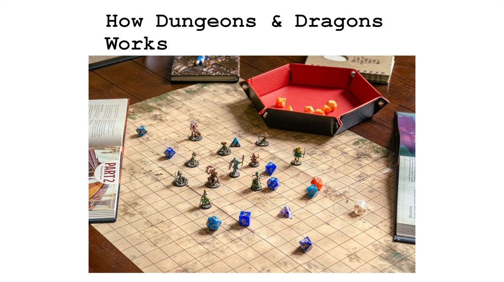 How Dungeons & Dragons Works