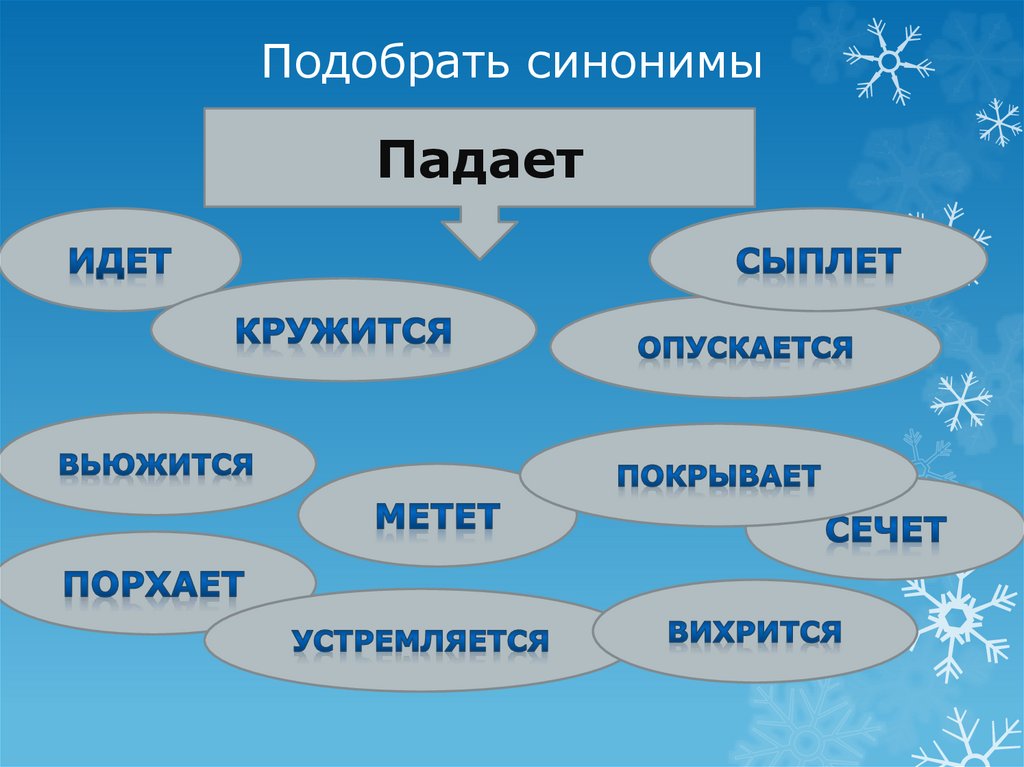 Подобрать синонимы