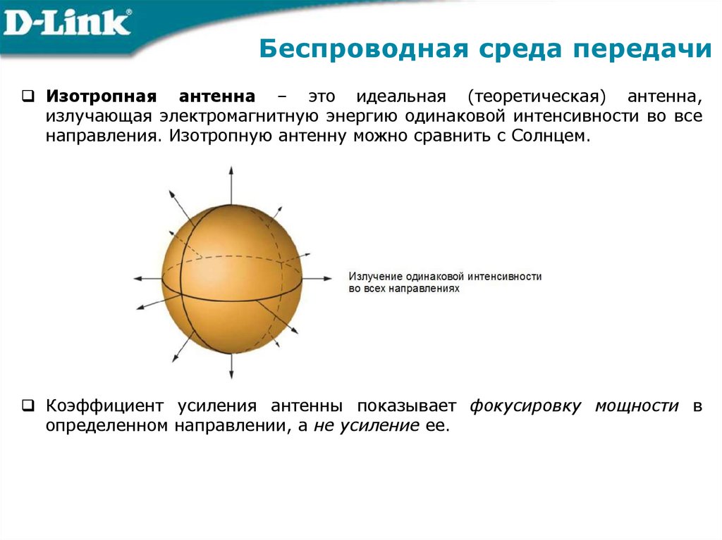 Беспроводная среда передачи