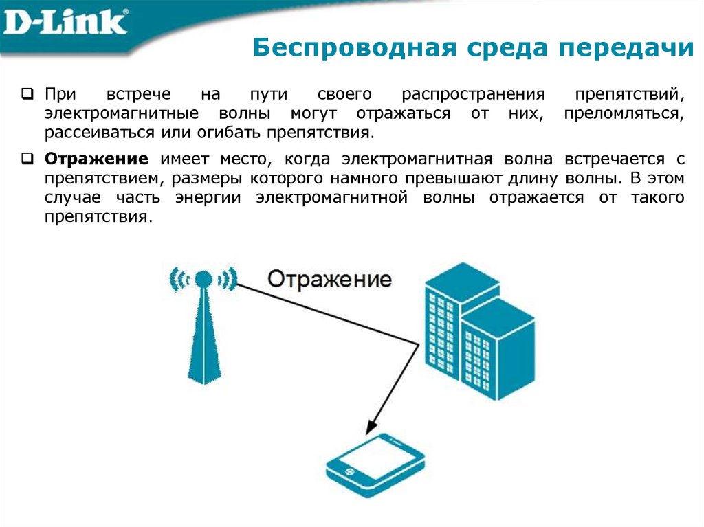 Беспроводная среда передачи