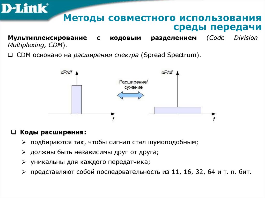 Методы совместного использования среды передачи