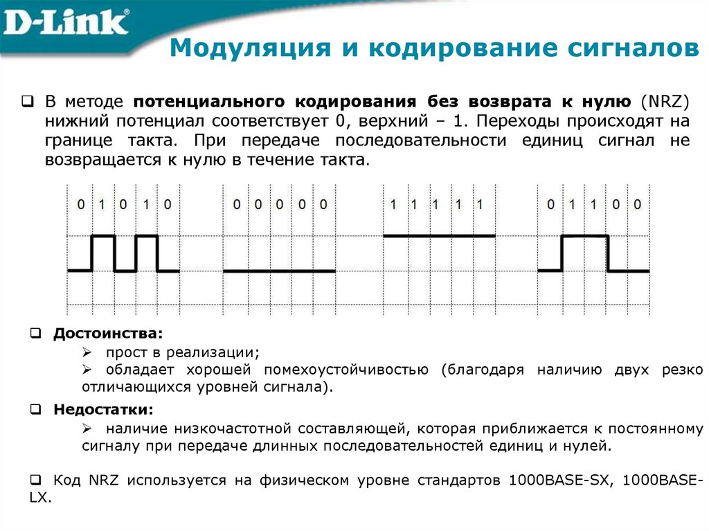 Модуляция и кодирование сигналов