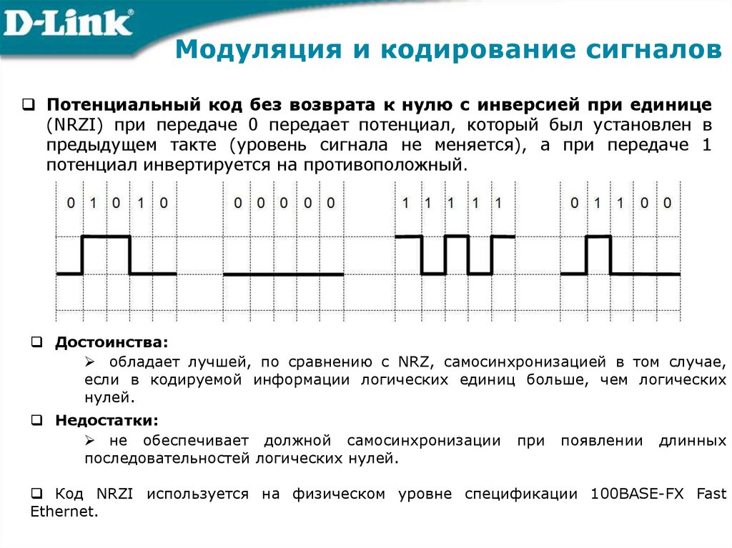 Модуляция и кодирование сигналов
