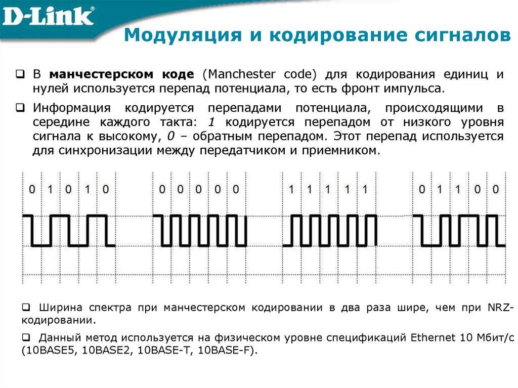 Модуляция и кодирование сигналов