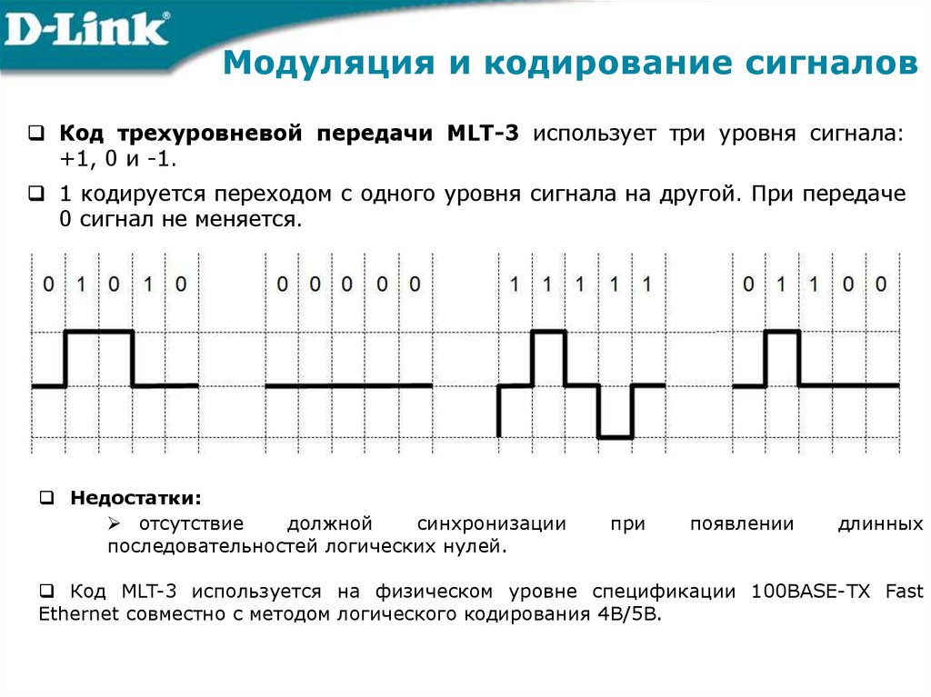 Модуляция и кодирование сигналов