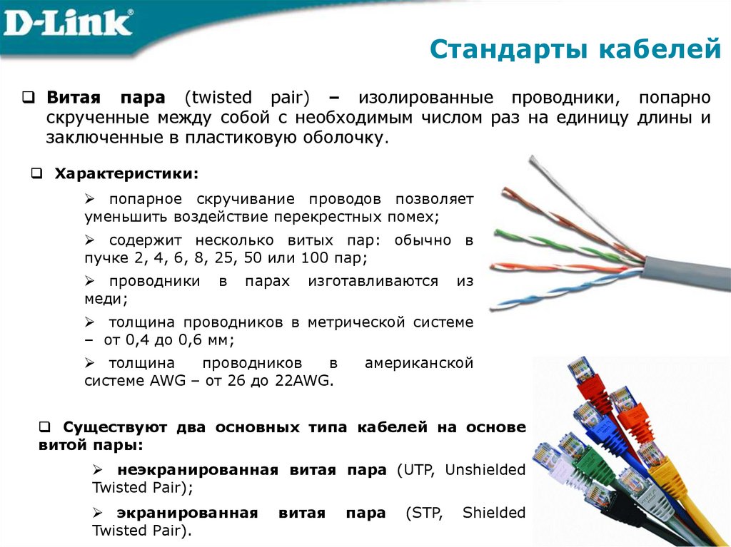 Стандарты кабелей