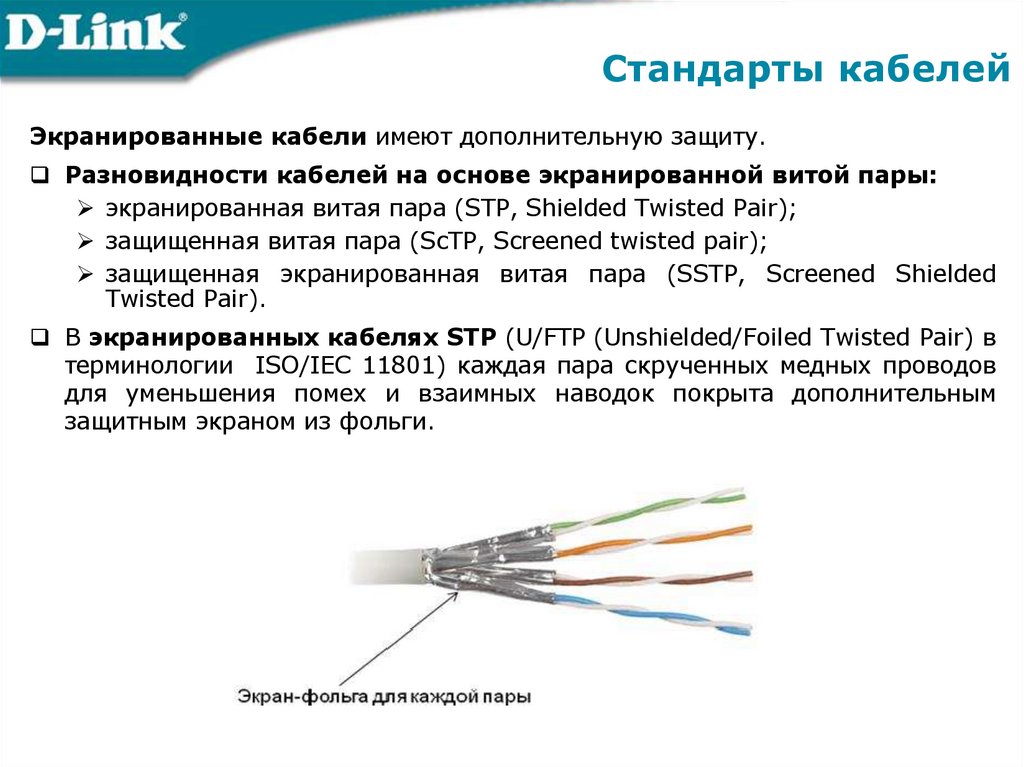 Стандарты кабелей